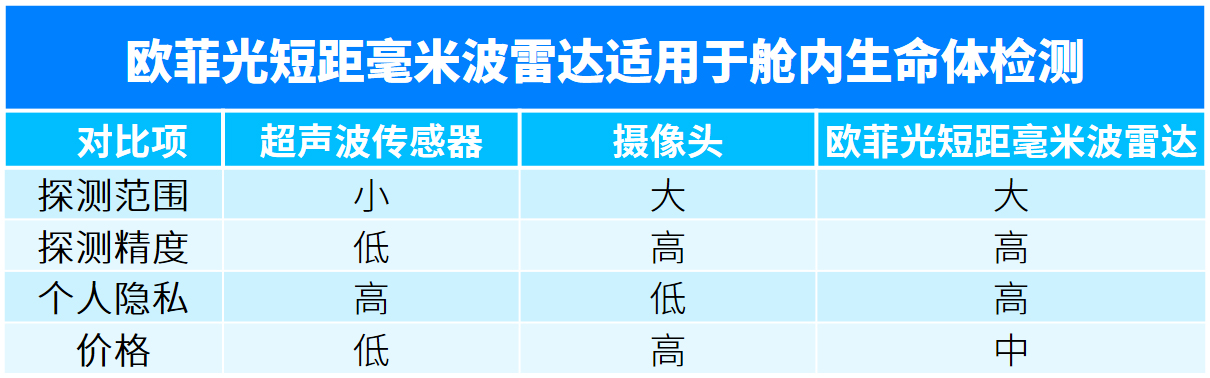 28圈(中国)官方网站
