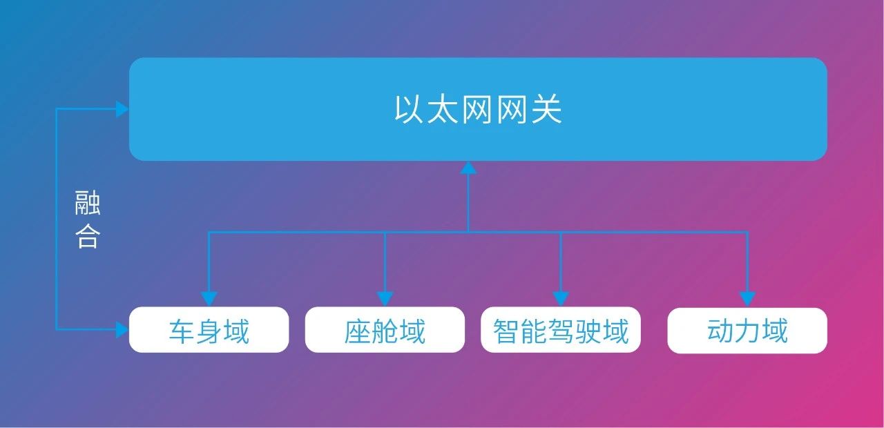 28圈(中国)官方网站