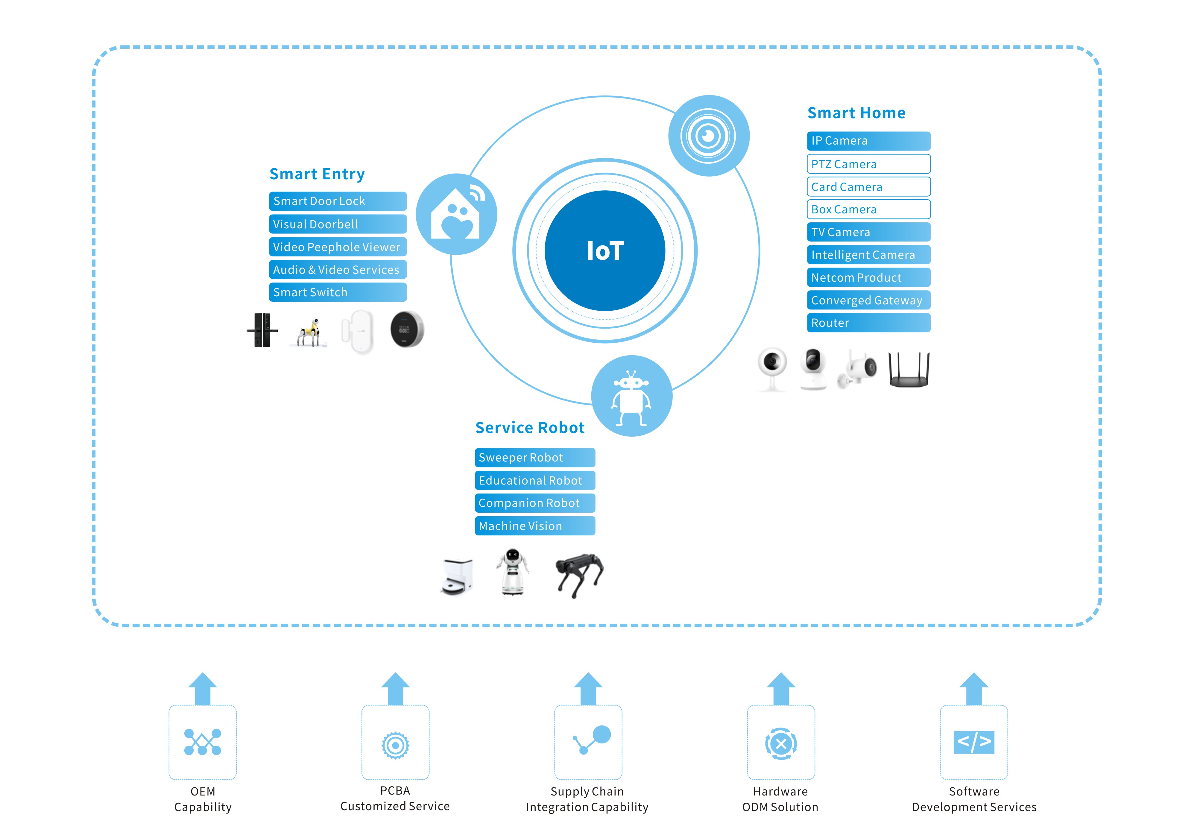 28圈(中国)官方网站