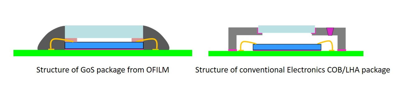 28圈(中国)官方网站
