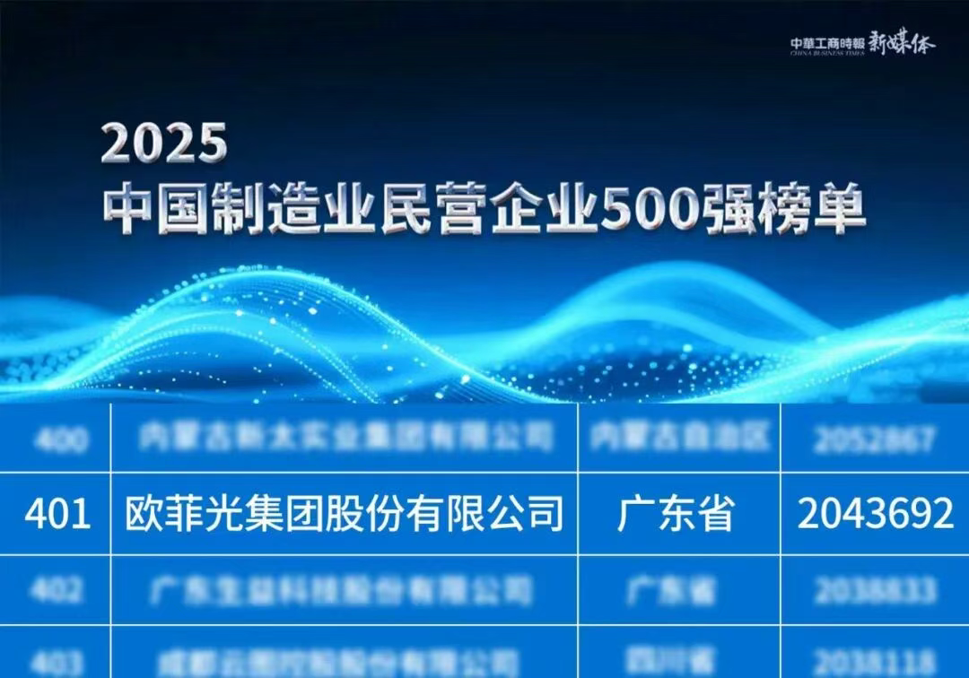 28圈(中国)官方网站