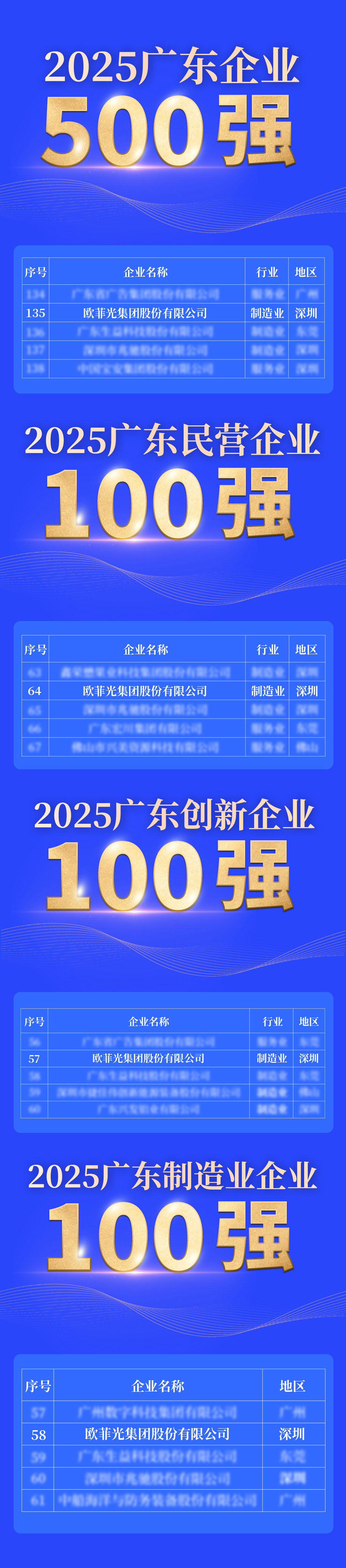 28圈(中国)官方网站