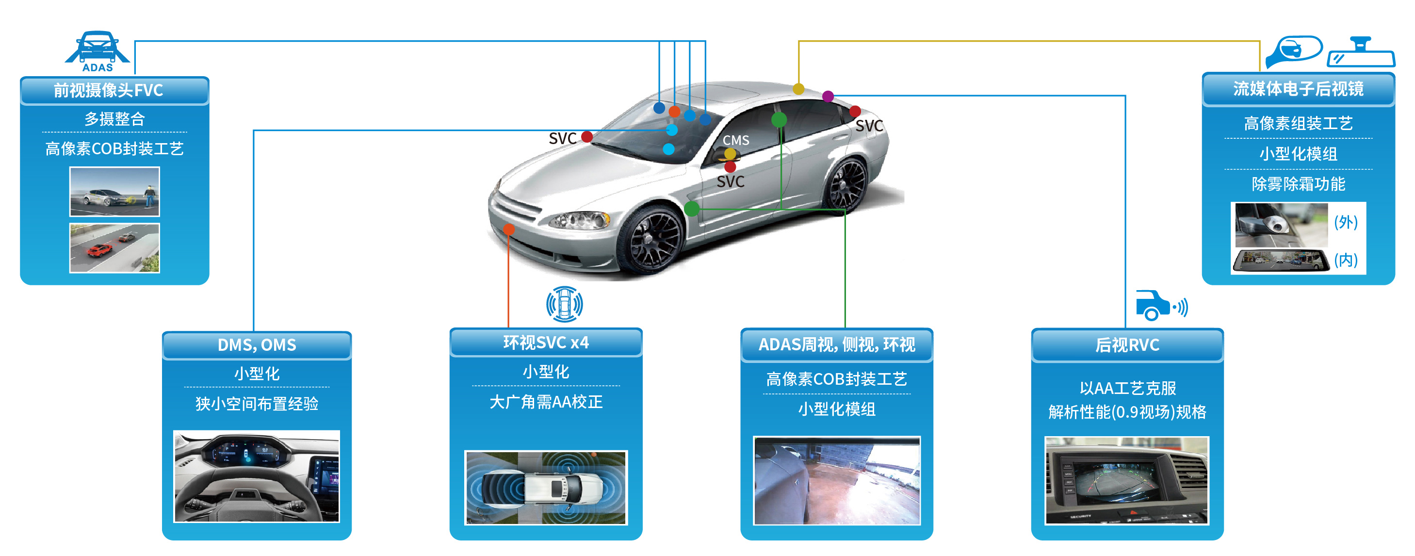 28圈(中国)官方网站